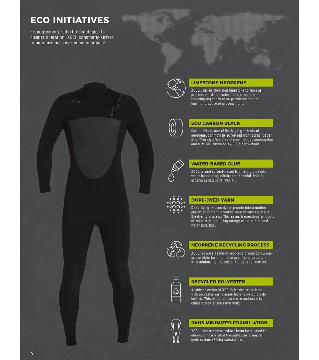 Xcel Men's 5/4mm Axis Front Zip Hooded Fullsuit Wetsuit - Image 3