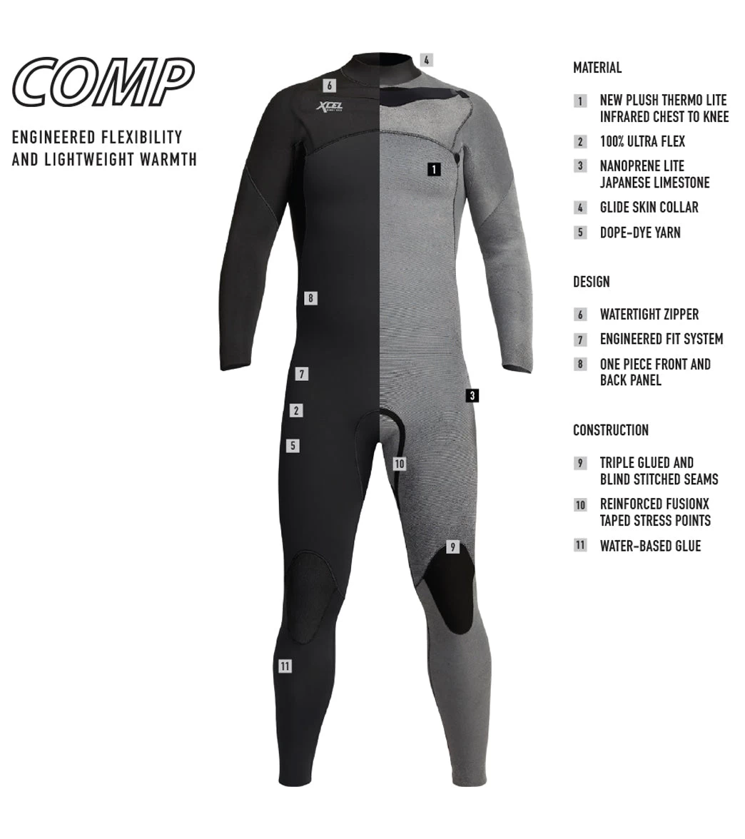 Xcel Men's 4/3mm Comp Thermo Lite Front Zip Fullsuit Wetsuit - Image 3