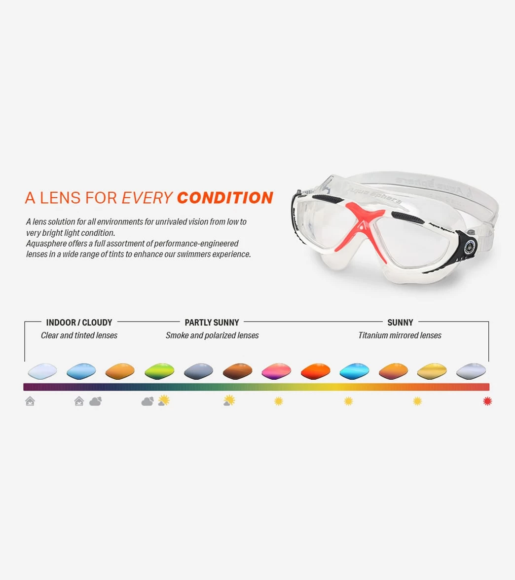 AQUASPHERE Vista Clear Lens Mask - Image 8