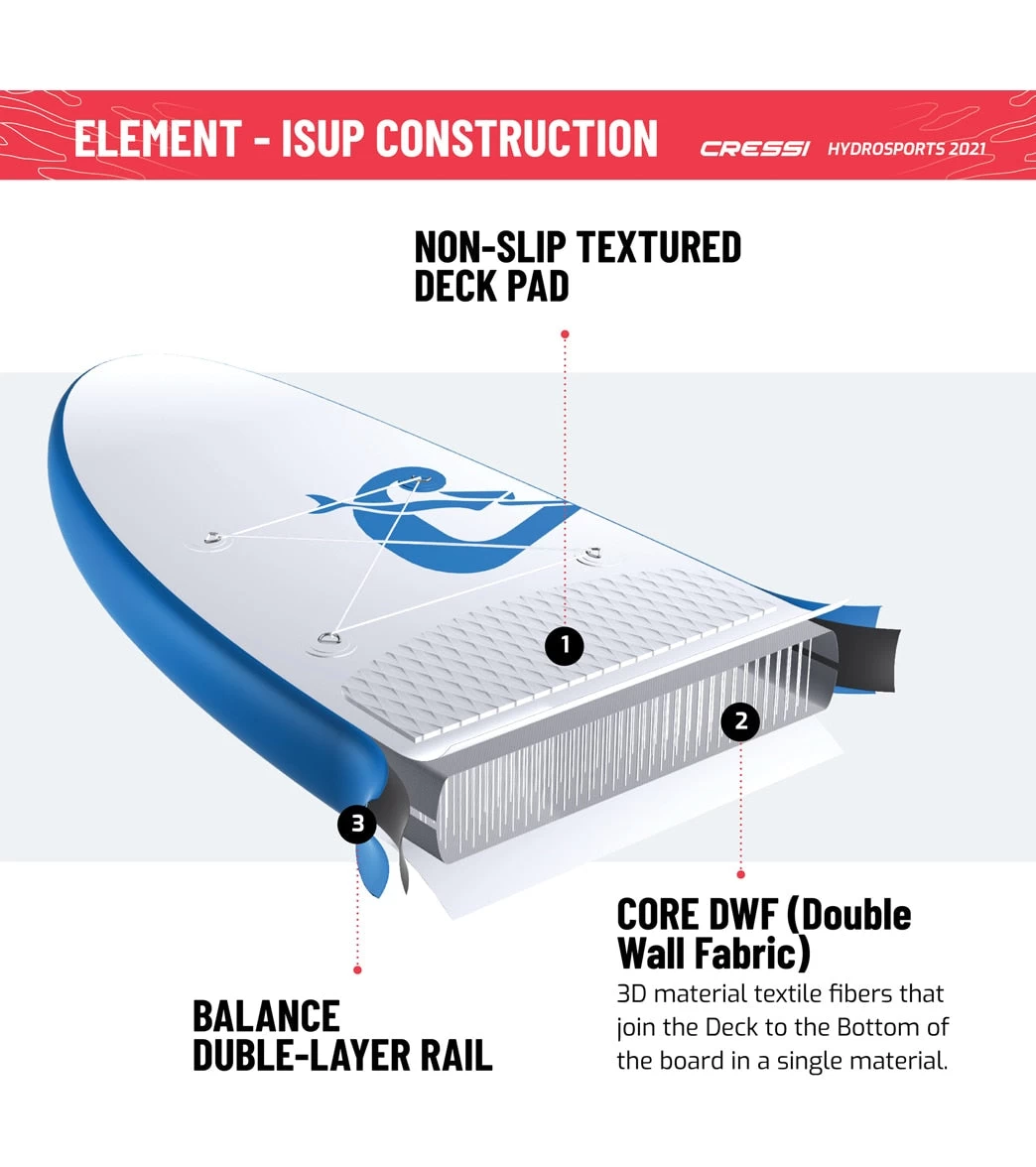 CRESSI Element All Around Inflatable SUP 10’2’’ Set - Image 14