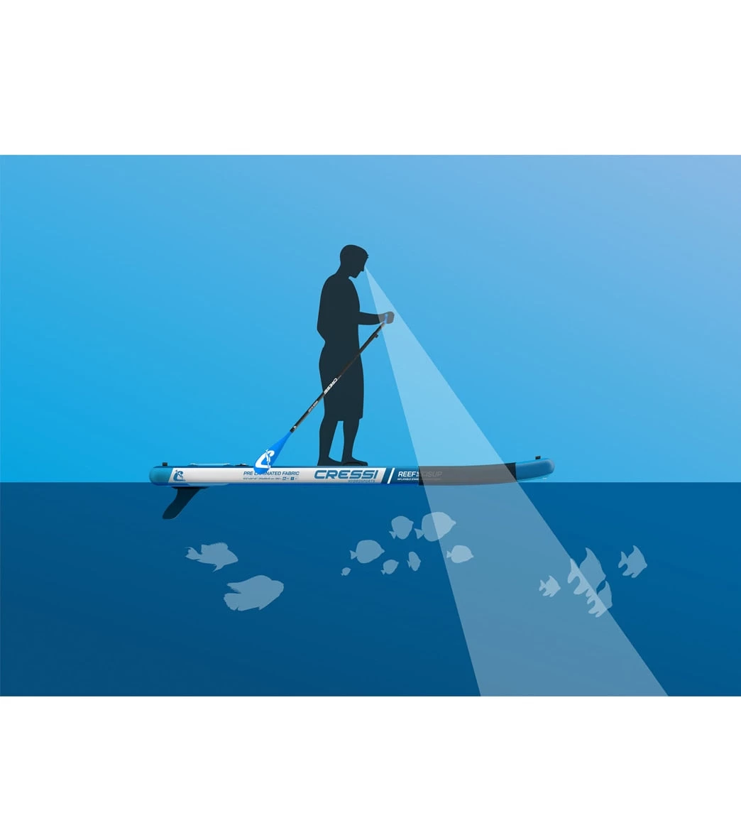 CRESSI Reef Window 10’2’’ Inflatable SUP Set - Image 4