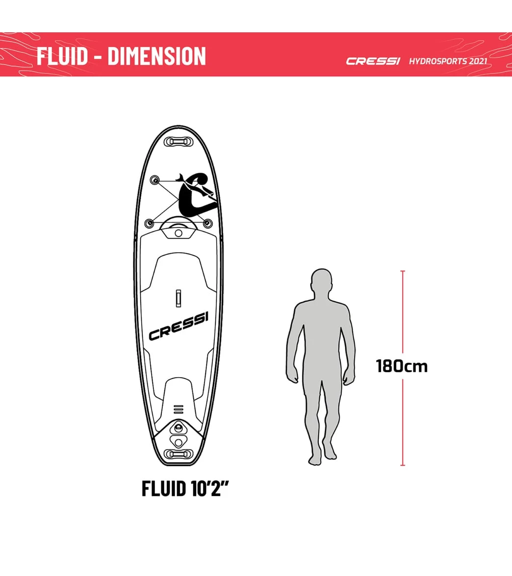 CRESSI Fluid All Round Dc 10'2'' Inflatable SUP Set - Image 9