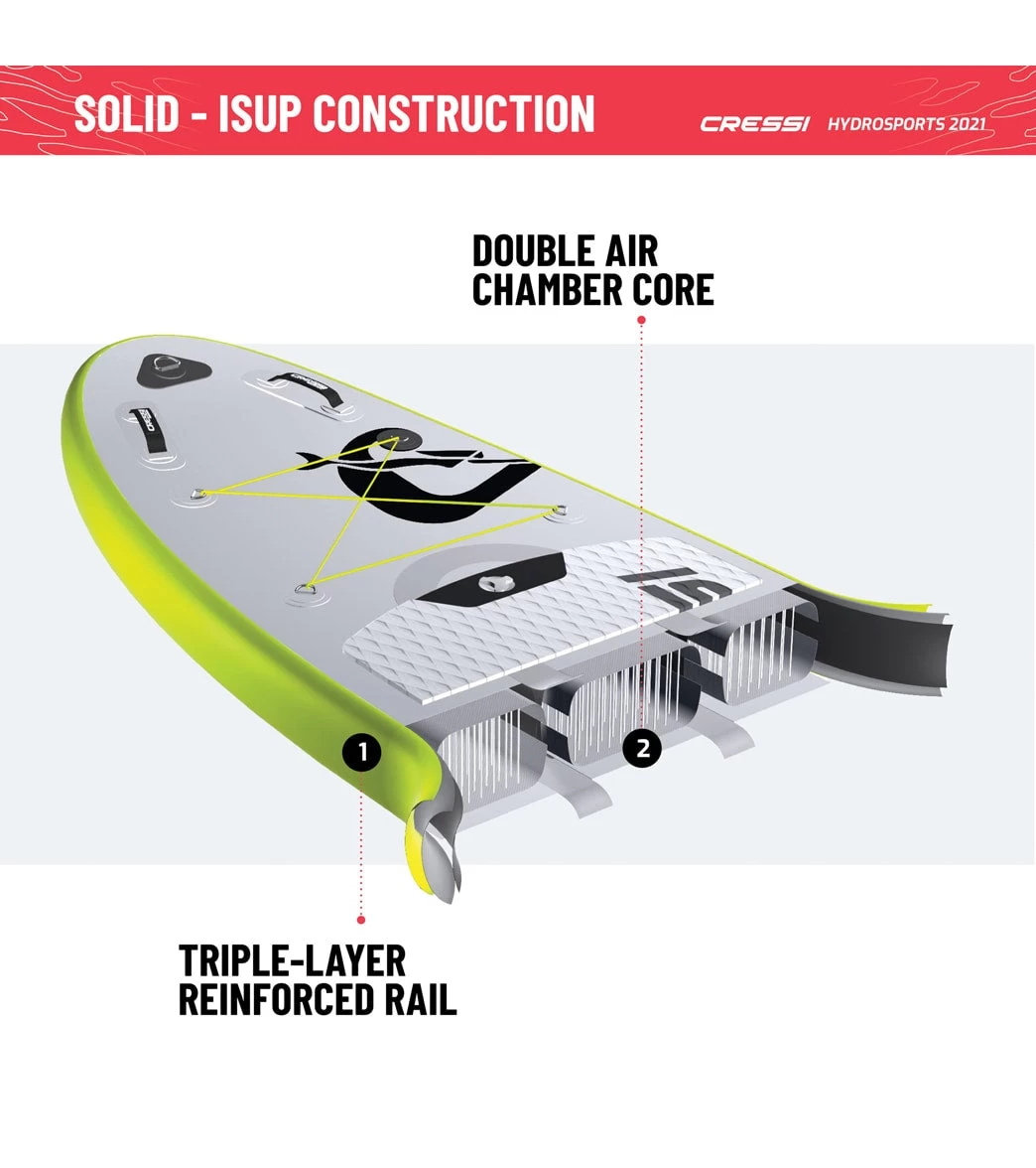 CRESSI Solid Tandem Dc 12'2'' Inflatable SUP - Image 13