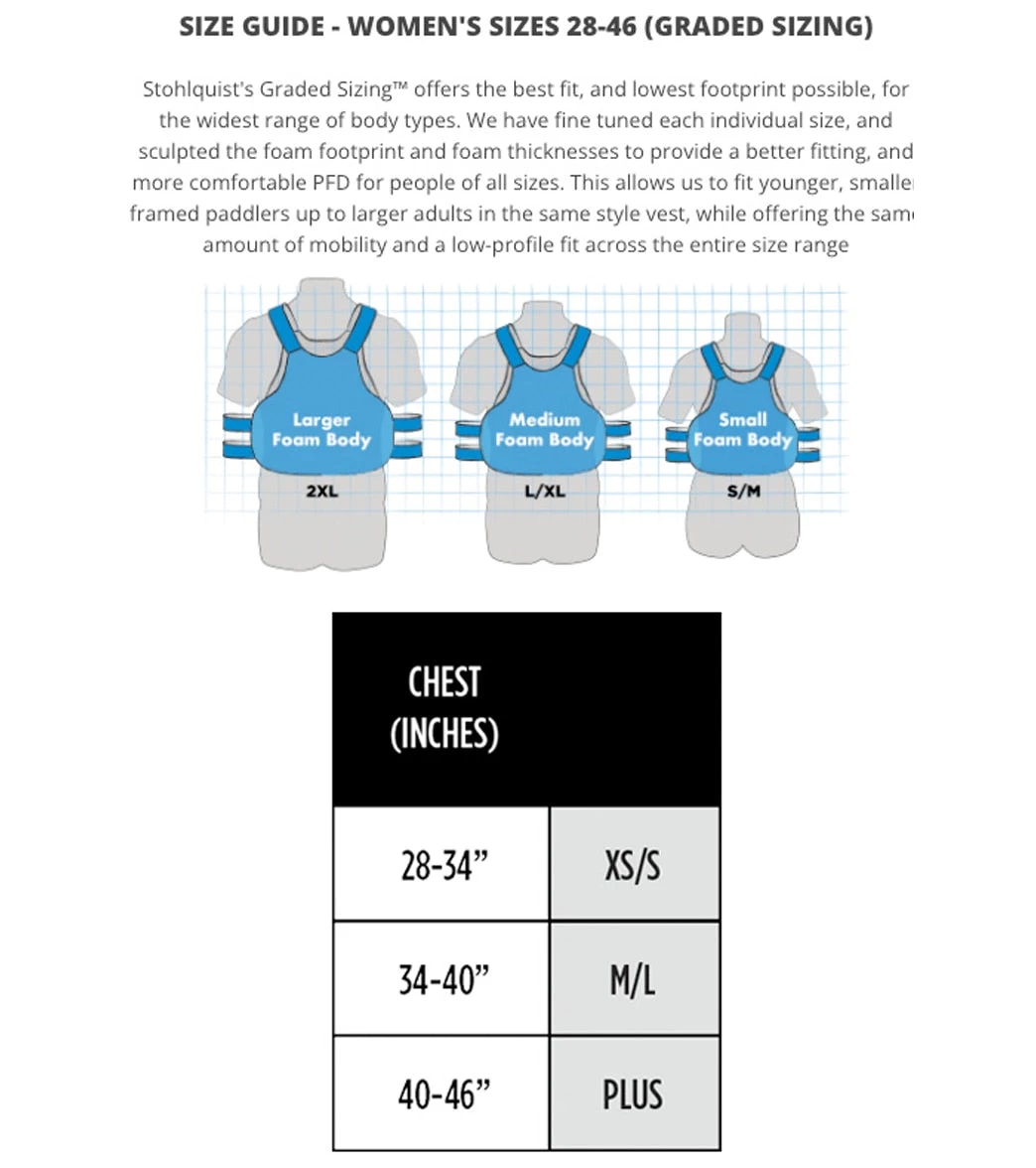 Stohlquist Women's Escape USCG PFD - Image 3