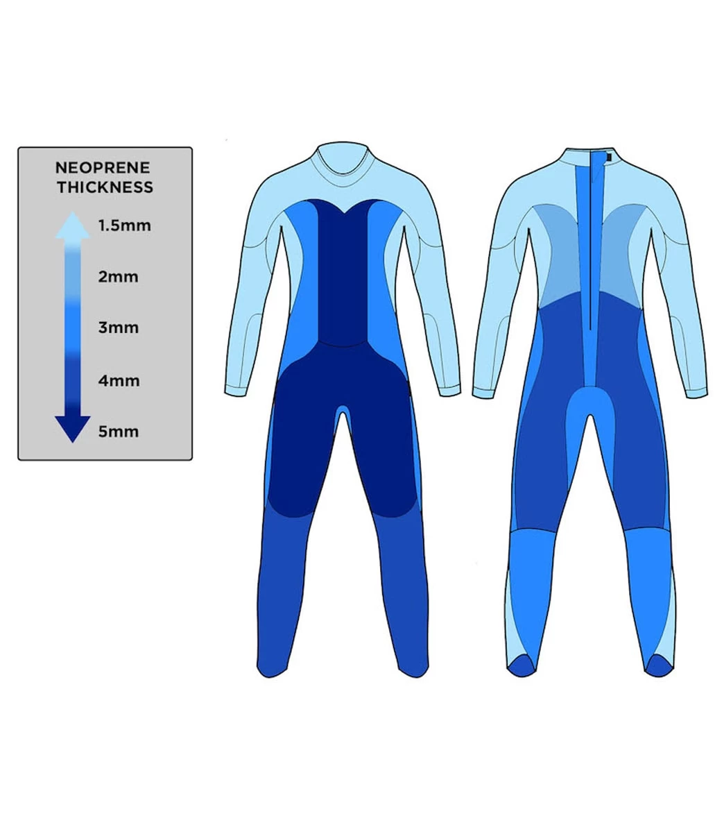 Blue Seventy Men's Reaction Fullsuit - Image 6